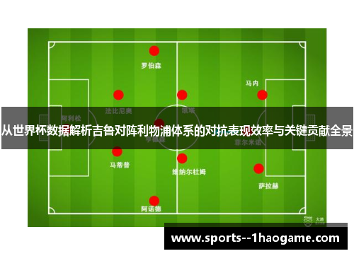 从世界杯数据解析吉鲁对阵利物浦体系的对抗表现效率与关键贡献全景
