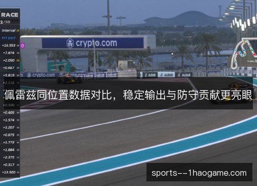 佩雷兹同位置数据对比，稳定输出与防守贡献更亮眼